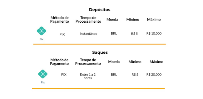 jogo da blaze original