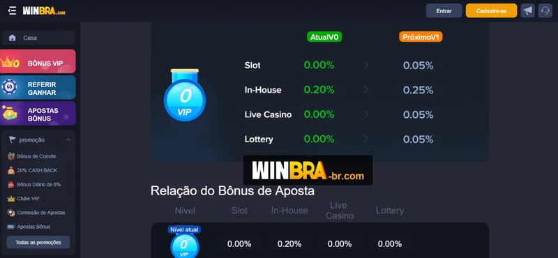 bet10com